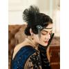 imageSWEETV 1920s Headpiece Flapper Headband Roaring 20s Great Gatsby Feather Hair Accessories for WomenGoldF03 Blue